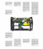 Сварочный инвертор Texac ММА 250 (ТА-00-002)